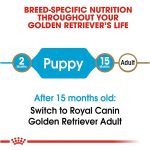 Royal Canin Golden Retriever Puppy Food 12kg 05