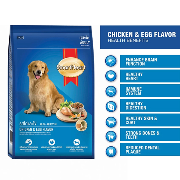 SmartHeart Dog Dry Food Chicken & Egg 02