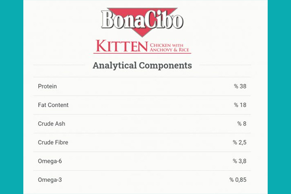 Bonacibo Kitten Food Chicken with Anchovy & Rice 1 5kg 03