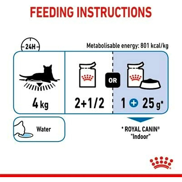 Royal Canin Indoor Sterilised Cat Pouch in Jelly 85gm 02