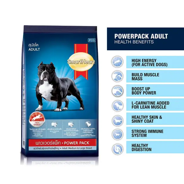 SmartHeart Dog Dry Food Power Pack 10kg 03