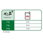 Royal Canin Mini Adult Dog Pouch Chunks in Gravy 85g 03